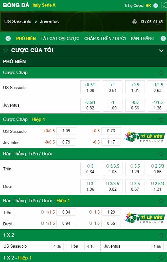 chi tiết kèo trận đấu Sassuolo vs Juventus