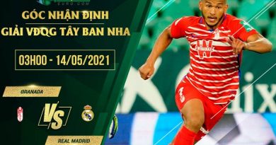 soi kèo Granada vs Real Madrid