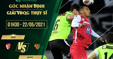 soi kèo Sion vs Basel