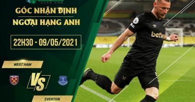 soi kèo West Ham vs Everton