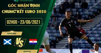 soi kèo Croatia vs Scotland