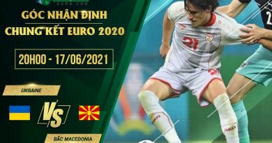 soi kèo Ukraine vs Bac Macedonia