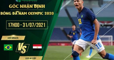soi kèo U23 Brazil vs U23 Ai Cap