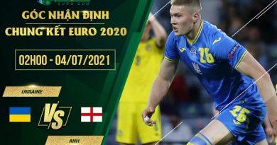 soi kèo Ukraine vs Anh