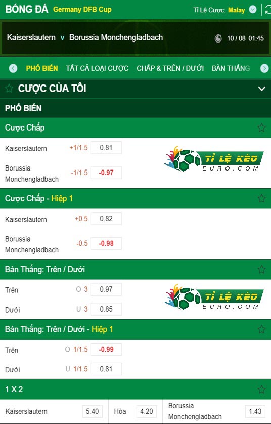 chi tiết kèo đấu Kaiserslautern vs Monchengladbach