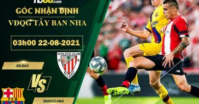 soi kèo Bilbao vs Barcelona
