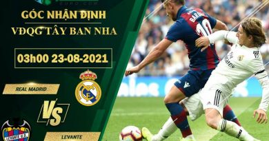 soi kèo Levante vs Real Madrid