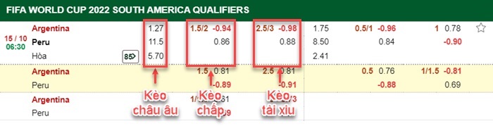 bảng kèo trận đấu Argentina vs Peru