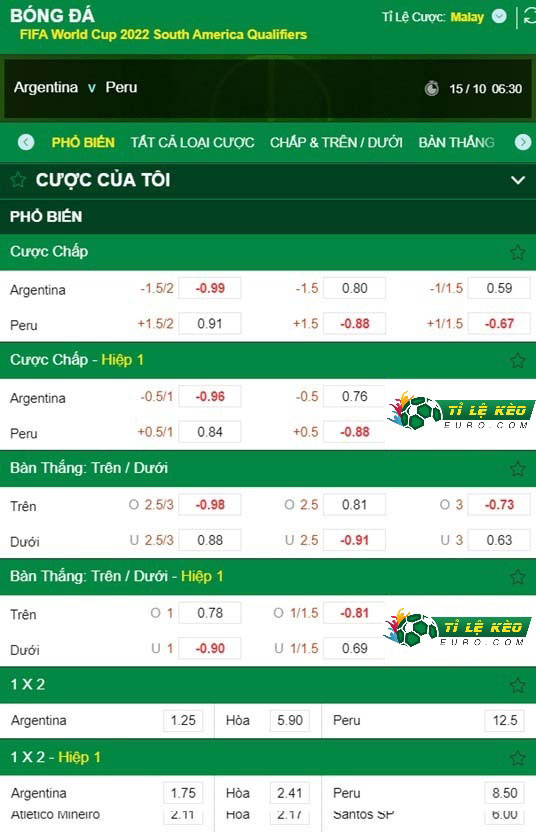 chi tiết kèo đấu Argentina vs Peru