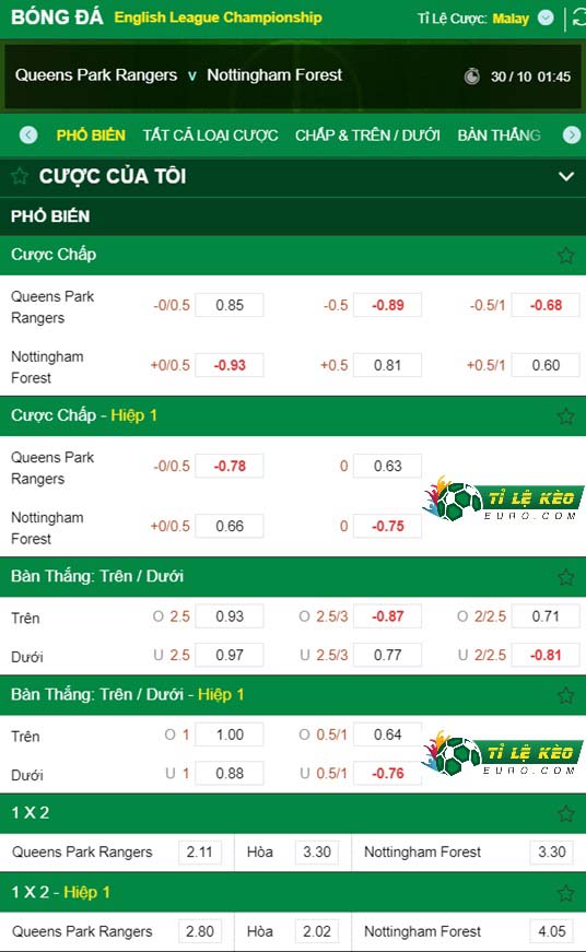 chi tiết kèo đấu QPR vs Nottingham