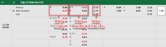 bảng kèo trận đấu AS Monaco vs Sociedad
