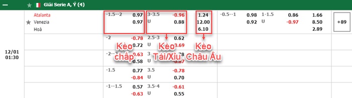 bảng kèo trận đấu Atalanta vs Venezia
