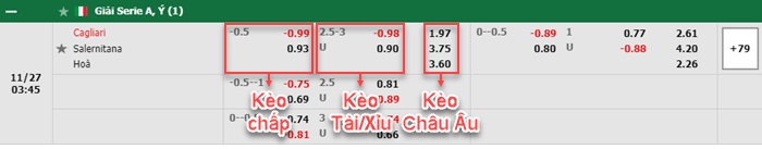 bảng kèo trận đấu Cagliari vs Salernitana