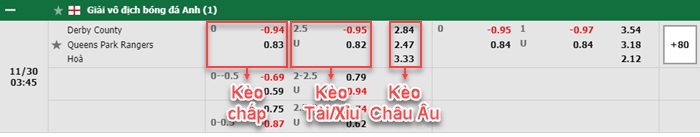 bảng kèo trận đấu Derby County vs QPR