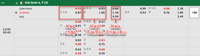 bảng kèo trận đấu Salernitana vs Juventus