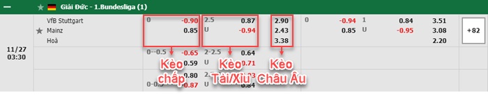 bảng kèo trận đấu Stuttgart vs Mainz