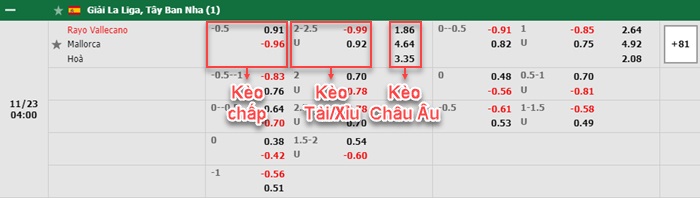 bảng kèo trận đấu Vallecano vs Mallorca