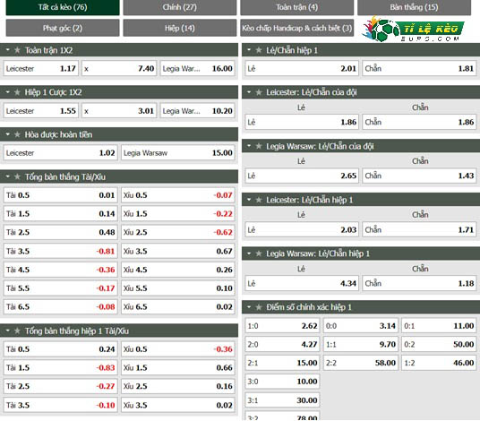chi tiết kèo đấu Leicester vs Legia Warszawa,