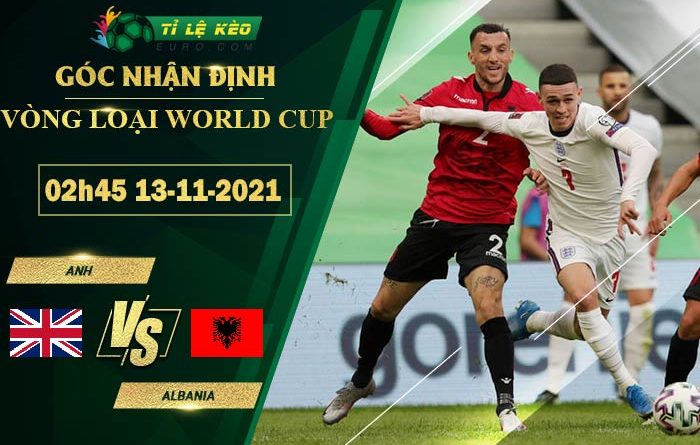 soi kèo Anh vs Albania