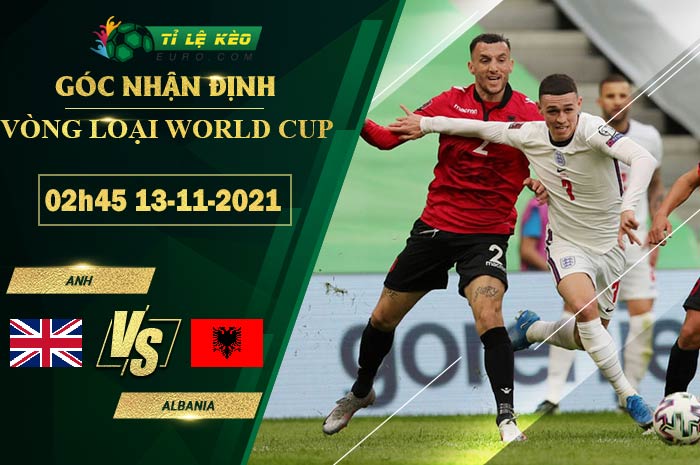 soi kèo Anh vs Albania