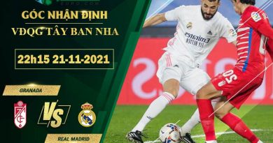 soi kèo Granada vs Real Madrid