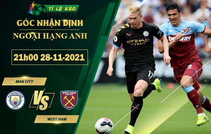 soi kèo Man City vs West Ham