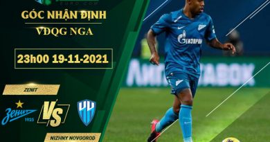soi kèo Zenit vs Nizhny Novgorod