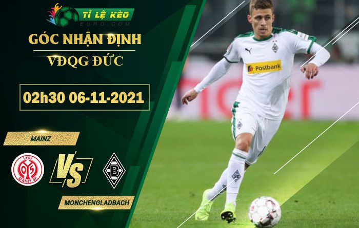 soi kèo Mainz vs Monchengladbach