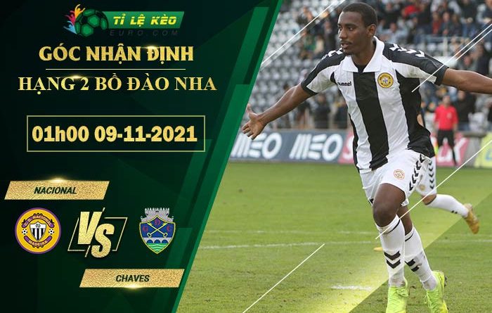 soi kèo Nacional vs Chaves