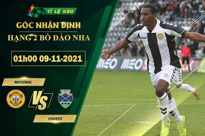 soi kèo Nacional vs Chaves