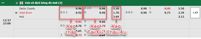 bảng kèo trận đấu Derby County vs West Brom