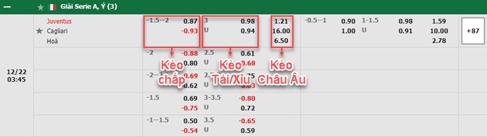 bảng kèo trận đấu Juventus vs Cagliari