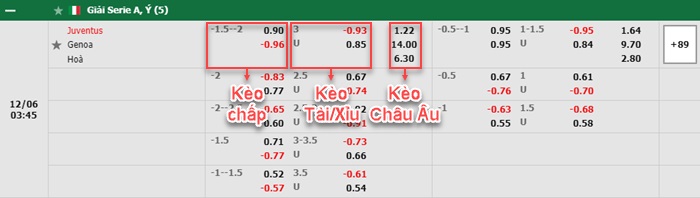bảng kèo trận đấu Juventus vs Genoa