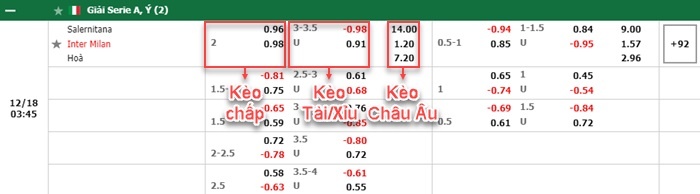 bảng kèo trận đấu Salernitana vs Inter Milan