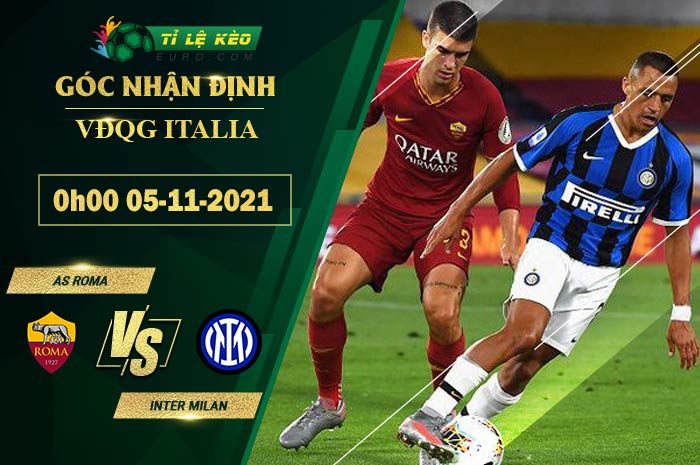 soi kèo AS Roma vs Inter Milan