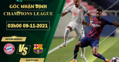 soi kèo Bayern Munich vs Barcelona
