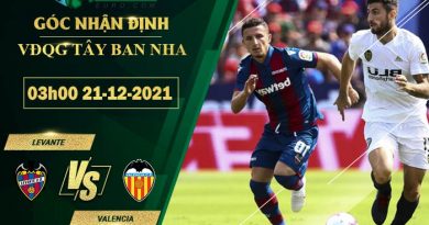 soi kèo Levante vs Valencia