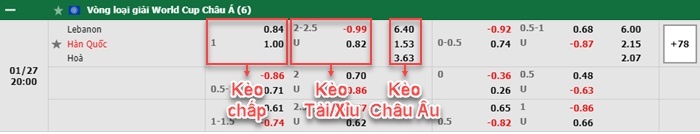 bảng kèo trận đấu Lebanon vs Hàn Quốc
