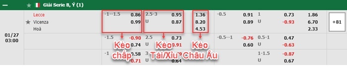 bảng kèo trận đấu Lecce vs Vicenza