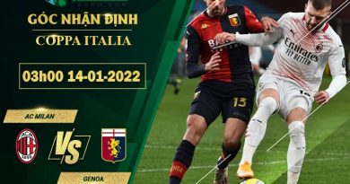 soi kèo AC Milan vs Genoa
