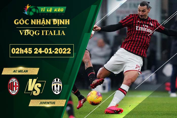 soi kèo AC Milan vs Juventus