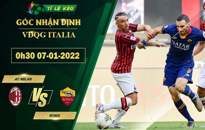 soi kèo AC Milan vs Roma
