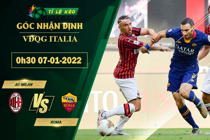soi kèo AC Milan vs Roma