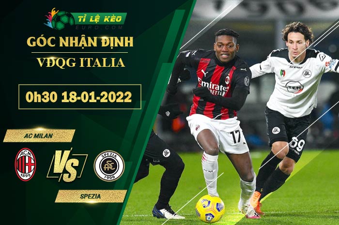 soi kèo AC Milan vs Spezia