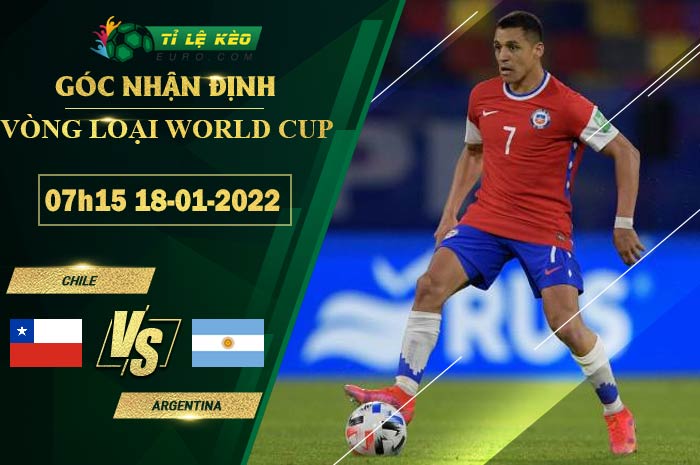 soi kèo Chile vs Argentina