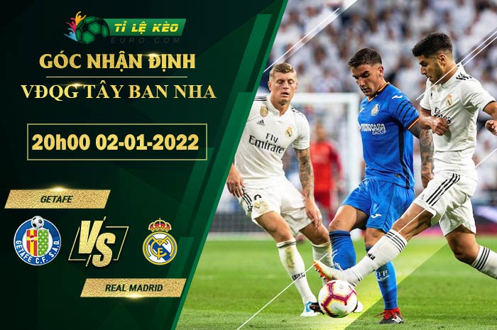 soi kèo Getafe vs Real Madrid