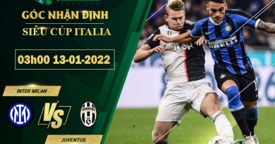 soi kèo Inter Milan vs Juventus