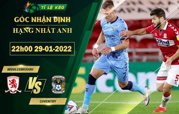 soi kèo Middlesbrough vs Coventry