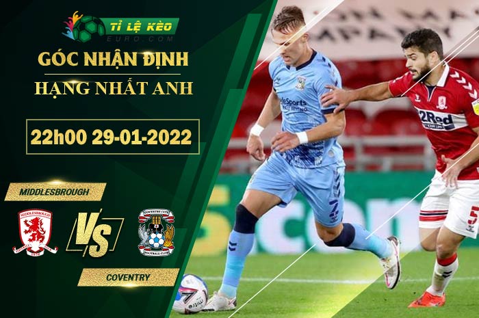 soi kèo Middlesbrough vs Coventry