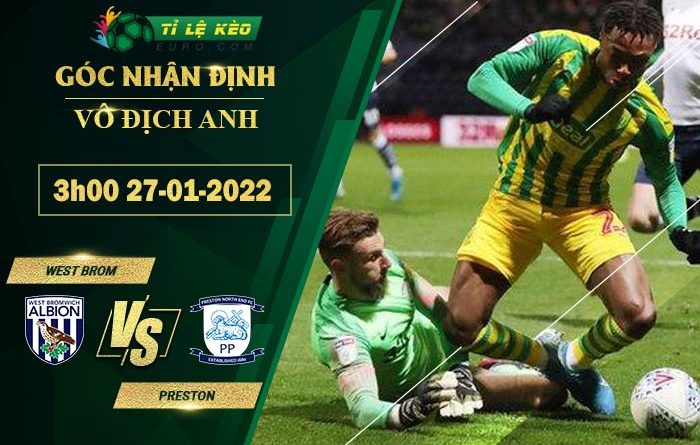 soi kèo West Brom vs Preston